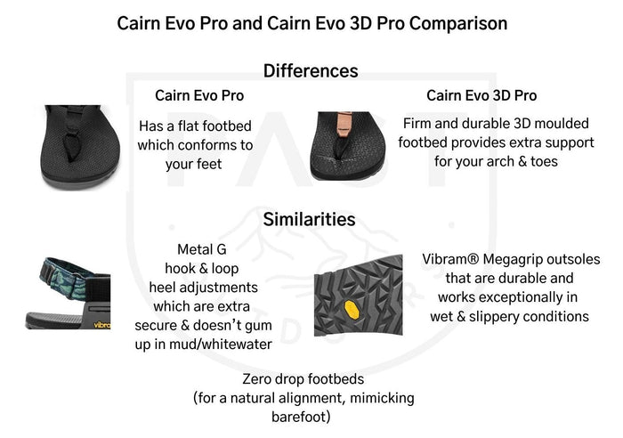 Bedrock Sandals Cairn Evo Pro 8