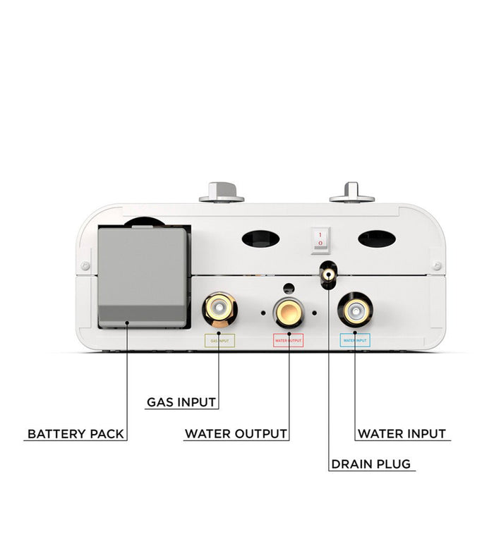 EccoTemp L5 Portable Tankless Water Heater – Open Box / Scratch & Dent