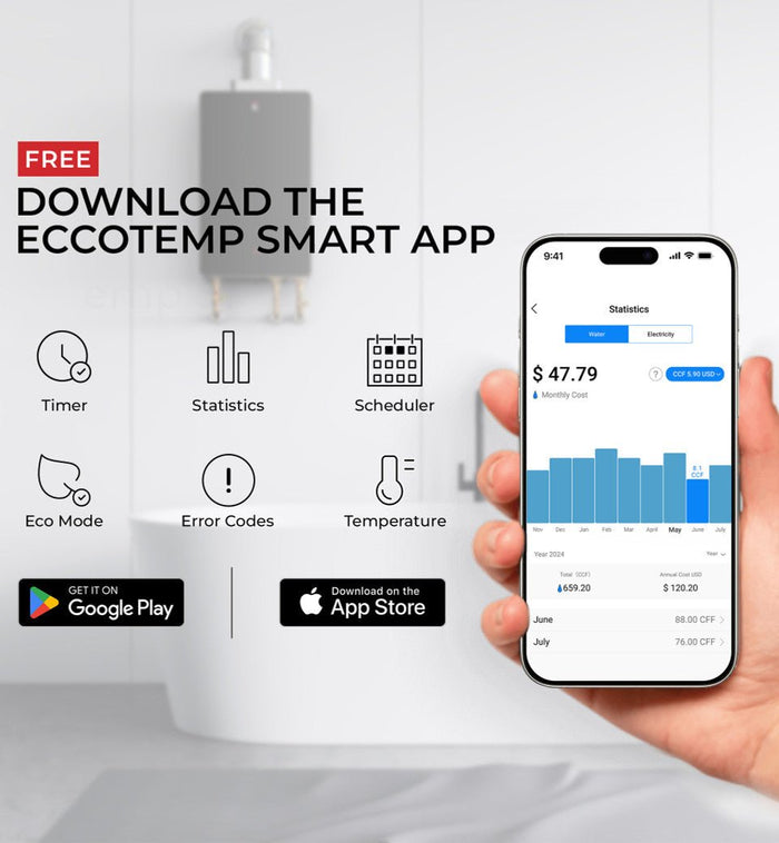 EccoTemp SmartHome Mini Tank Electric Water Heater