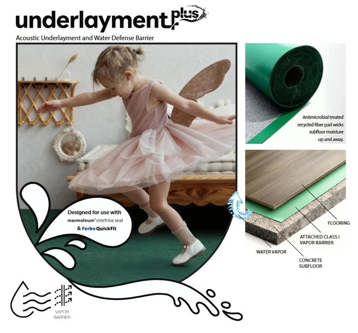 Forbo Marmoleum Underlayment for Click Tile