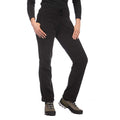 Mont Micro Fleece Pants Women 1