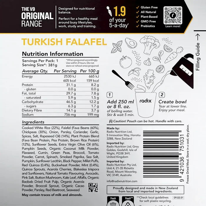 Turkish Falafel