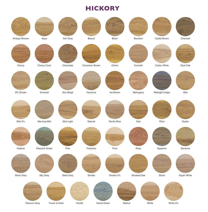 Rubio Monocoat Oil Plus 2C