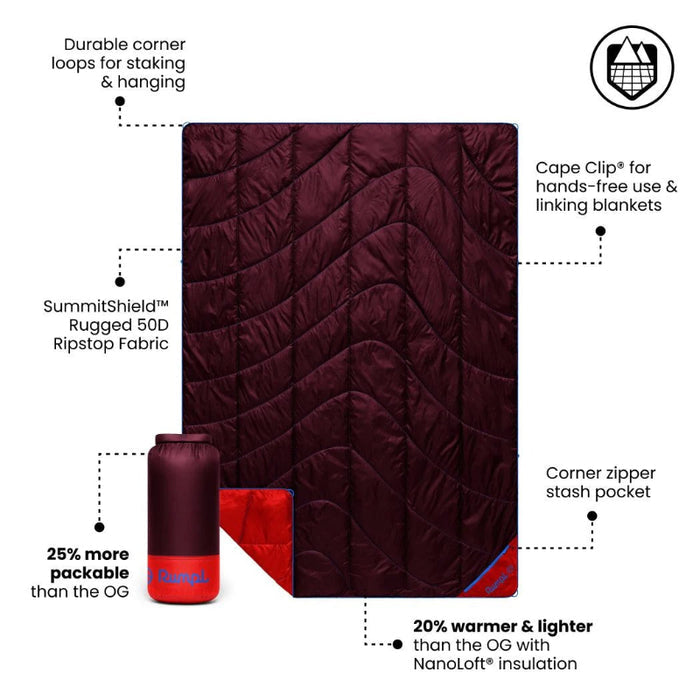 Maroon sleeping bag with features highlighted on a white background