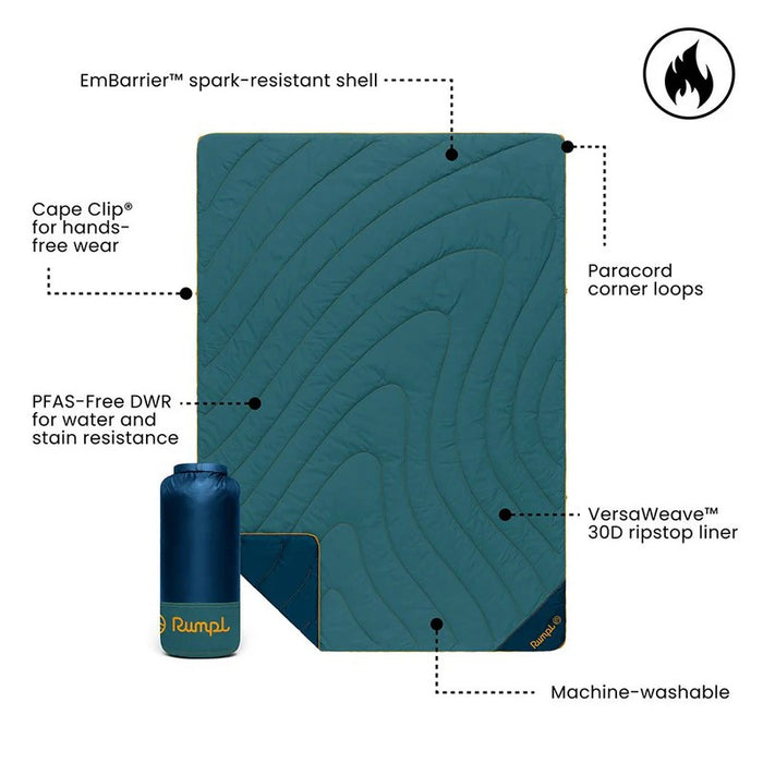 A teal camping sleeping pad with multiple callout labels pointing to features such as the EmBarrier spark-resistant shell, Cape Clip for hands-free wear, PFAS-Free DWR, Paracord corner loops, VersaWeave 30D ripstop liner, and machine-washable fabric. A small blue sleeping bag is shown at the lower left on a white background.