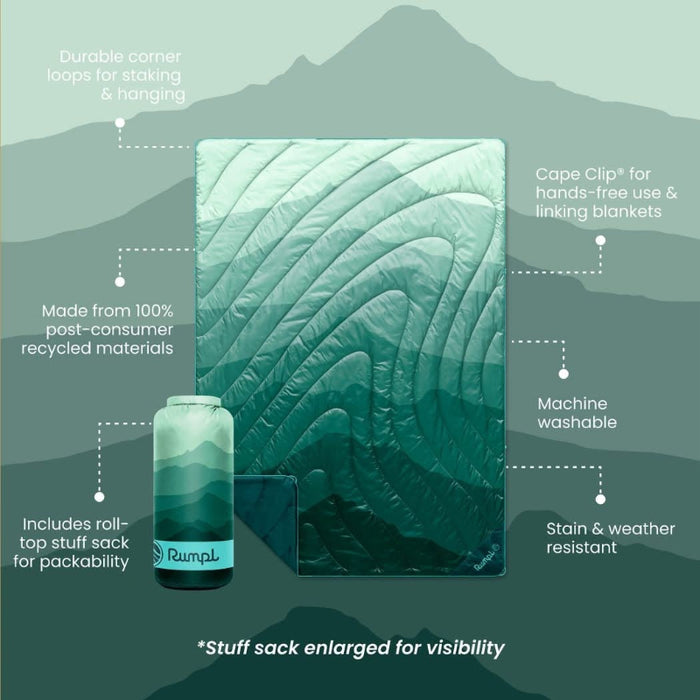 Teal blanket with product features highlighted on a mountainous background