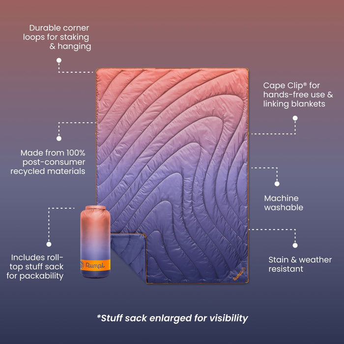 Quilted blanket with features highlighted on a gradient background