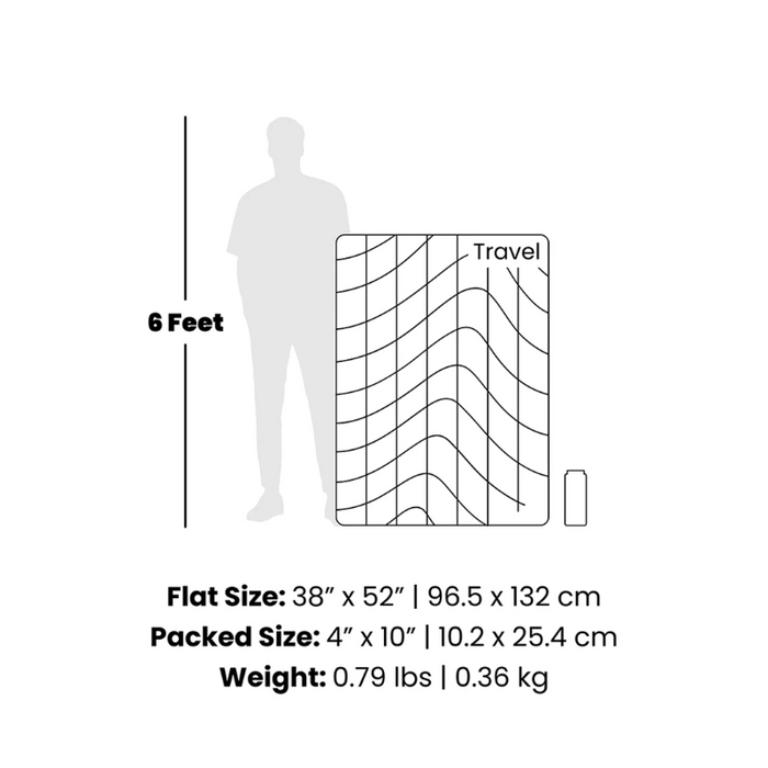 Measurement chart showing a person next to a travel mat with dimensions and weight information.
