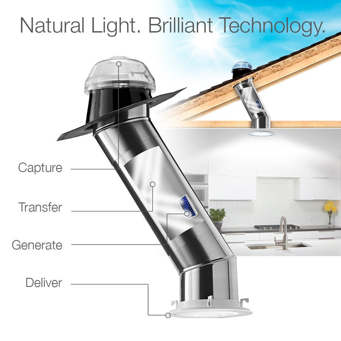 Solatube Solar Powered Technology