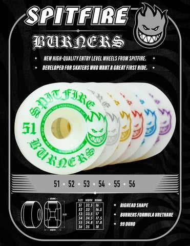 Spitfire Burner White/Gold 53mm Skateboard Wheels